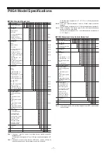 Preview for 8 page of FujiFilm PXG4 Operation Manuals