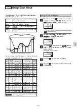 Preview for 60 page of FujiFilm PXG4 Operation Manuals