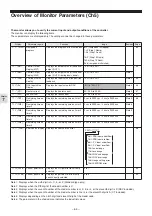 Preview for 65 page of FujiFilm PXG4 Operation Manuals