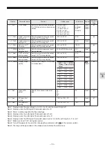 Preview for 74 page of FujiFilm PXG4 Operation Manuals