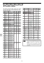 Preview for 95 page of FujiFilm PXG4 Operation Manuals