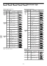 Preview for 97 page of FujiFilm PXG4 Operation Manuals