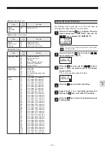 Preview for 98 page of FujiFilm PXG4 Operation Manuals