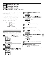 Preview for 100 page of FujiFilm PXG4 Operation Manuals