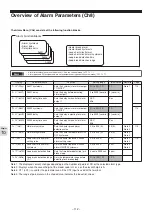 Preview for 113 page of FujiFilm PXG4 Operation Manuals