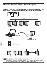 Предварительный просмотр 121 страницы FujiFilm PXG4 Operation Manuals