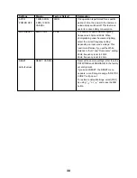 Предварительный просмотр 38 страницы FujiFilm Q1 DIGITAL Owner'S Manual