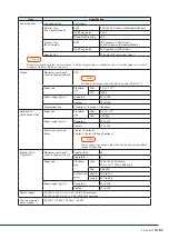 Preview for 61 page of FujiFilm Revoria Press E1100 Reference Manual