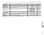 Предварительный просмотр 97 страницы FujiFilm S8000W Ower'S Manual