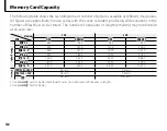 Предварительный просмотр 144 страницы FujiFilm S8000W Ower'S Manual