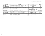 Предварительный просмотр 80 страницы FujiFilm S8600 Series Owner'S Manual