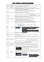 Preview for 27 page of FujiFilm SD1125S2 Operation Manual