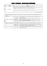 Preview for 29 page of FujiFilm SD1125S2 Operation Manual