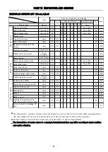 Preview for 53 page of FujiFilm SD1125S2 Operation Manual