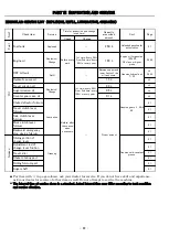 Preview for 54 page of FujiFilm SD1125S2 Operation Manual