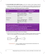 Preview for 36 page of FujiFilm SonoSite Edge II User Manual