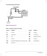 Preview for 12 page of FujiFilm SonoSite Edge Stand User Manual