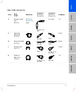 Preview for 13 page of FujiFilm SonoSite Edge Stand User Manual