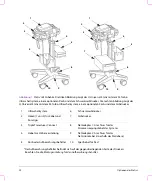 Preview for 24 page of FujiFilm SonoSite Edge Stand User Manual