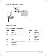 Preview for 30 page of FujiFilm SonoSite Edge Stand User Manual