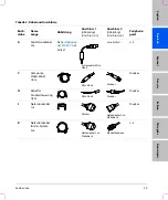 Preview for 31 page of FujiFilm SonoSite Edge Stand User Manual