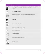 Preview for 36 page of FujiFilm SonoSite Edge Stand User Manual