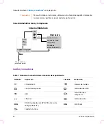 Preview for 48 page of FujiFilm SonoSite Edge Stand User Manual