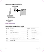 Preview for 66 page of FujiFilm SonoSite Edge Stand User Manual