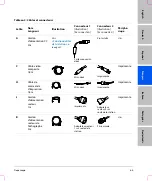 Preview for 67 page of FujiFilm SonoSite Edge Stand User Manual