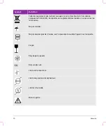 Preview for 72 page of FujiFilm SonoSite Edge Stand User Manual