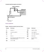 Preview for 84 page of FujiFilm SonoSite Edge Stand User Manual