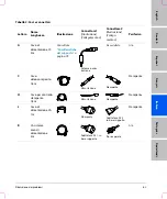 Preview for 85 page of FujiFilm SonoSite Edge Stand User Manual