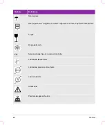 Preview for 90 page of FujiFilm SonoSite Edge Stand User Manual