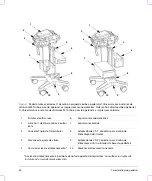 Preview for 96 page of FujiFilm SonoSite Edge Stand User Manual