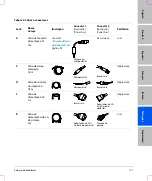 Preview for 103 page of FujiFilm SonoSite Edge Stand User Manual