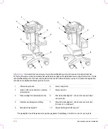 Preview for 114 page of FujiFilm SonoSite Edge Stand User Manual