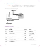 Preview for 120 page of FujiFilm SonoSite Edge Stand User Manual