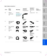 Preview for 121 page of FujiFilm SonoSite Edge Stand User Manual