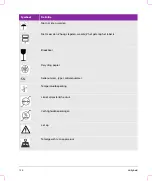 Preview for 126 page of FujiFilm SonoSite Edge Stand User Manual