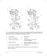 Preview for 132 page of FujiFilm SonoSite Edge Stand User Manual