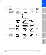 Предварительный просмотр 139 страницы FujiFilm SonoSite Edge Stand User Manual