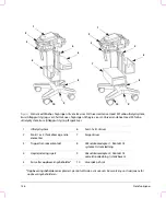 Preview for 150 page of FujiFilm SonoSite Edge Stand User Manual