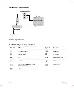 Preview for 156 page of FujiFilm SonoSite Edge Stand User Manual