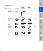 Preview for 157 page of FujiFilm SonoSite Edge Stand User Manual