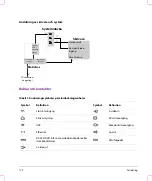 Preview for 174 page of FujiFilm SonoSite Edge Stand User Manual