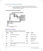 Preview for 192 page of FujiFilm SonoSite Edge Stand User Manual