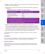 Preview for 195 page of FujiFilm SonoSite Edge Stand User Manual