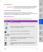 Preview for 197 page of FujiFilm SonoSite Edge Stand User Manual