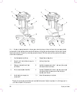 Preview for 204 page of FujiFilm SonoSite Edge Stand User Manual