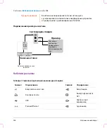 Preview for 210 page of FujiFilm SonoSite Edge Stand User Manual